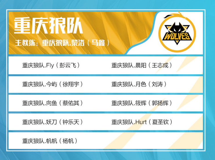 2025LOL全球总决赛在哪办？这五座城市一起办