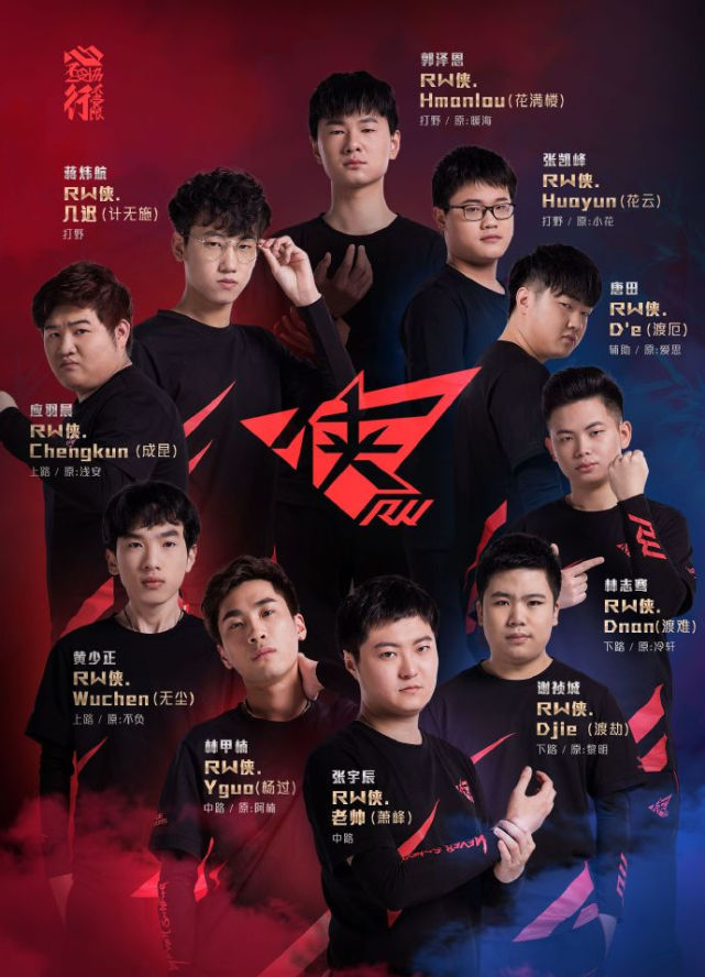 韩国亚运会国代名单：Zeus-Kanavi-Faker-Chovy-Ruler-Keria